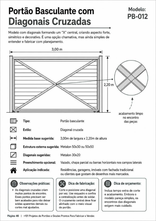 101-Projetos-de-Portoes-e-Grades-Prontos-Para-Fabricar-e-Vender.-4.jpg