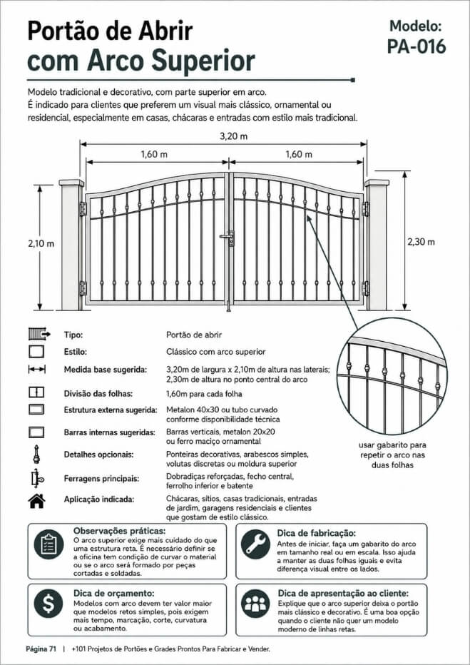 101-Projetos-de-Portoes-e-Grades-Prontos-Para-Fabricar-e-Vender.jpg